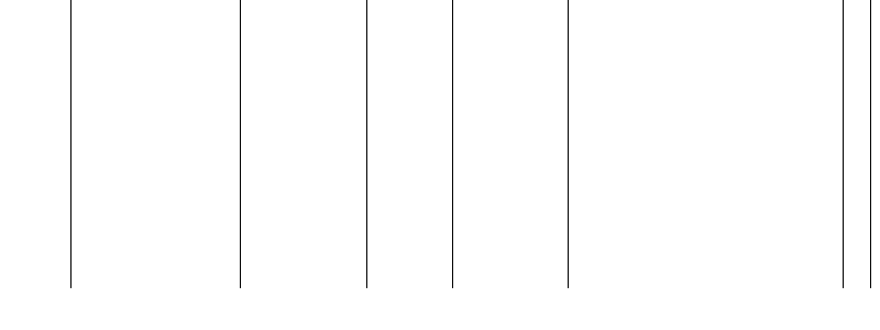 Barogramm